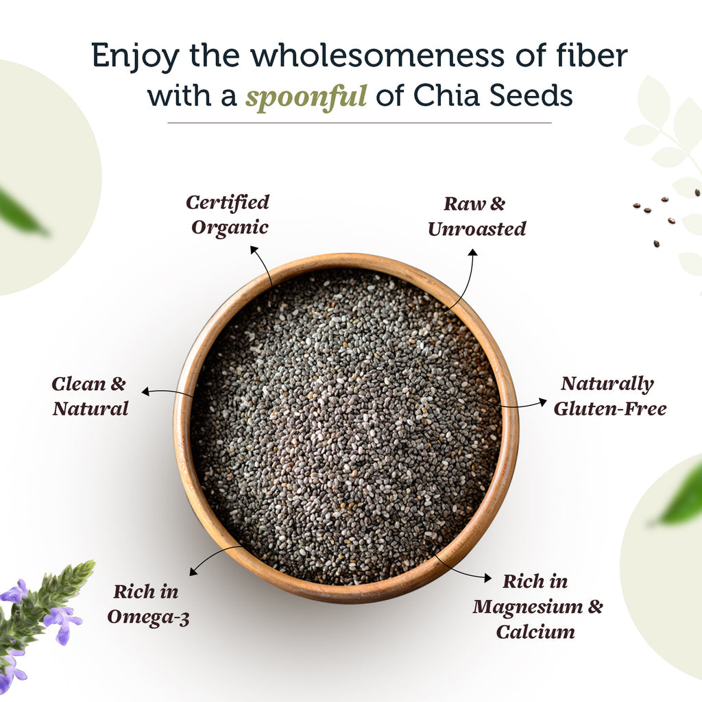Chia Seeds